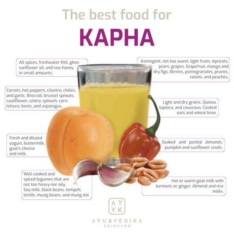 The correct diet to help correct an imbalance in Kapha is focused on supporting the body, easing the mind, heating emotions, and maintaining proper moisture levels in the body. Since Kapha is in charge of structure and cohesiveness, an ideal diet will promote airiness in the body, mind, emotions, and soul and encourage good elimination to maintain you as toxin-free as possible. Kapha Foods, Kapha Imbalance, Vata Diet, Broccoli And Brussel Sprouts, Kapha Dosha, Garlic Broccoli, Spice Combinations, Ayurvedic Diet, Best Diet