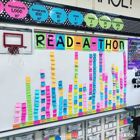 16 Ways to Get Students to Read More Readathon Ideas Classroom, Read A Thon Ideas Classroom, Whole School Reading Display, Read A Thon Activities, Reading Prizes For Students, Right To Read Week Ideas, Read A Thon Themes, Reading Incentives For Kids, Reading Incentives Elementary