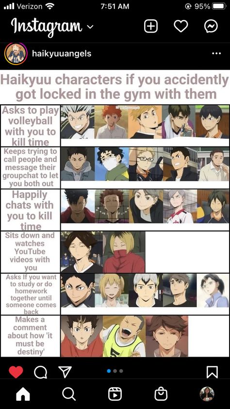 Anime Character Headcannons, Sakuatsu Headcanon, Haikyuu Characters As Boyfriends, Group Dynamics Drawing, Haikyuu Imagines, Haikyuu Headcanons, Anime Chart, Volleyball Anime, Haikyuu Funny