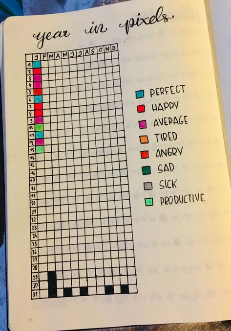 Year Planner Ideas 2024, Journal Pixel Ideas, January 2024 Journal Ideas, A Year In Pixels 2023, Pixel Art Notebook, Pixel Journal Ideas, Graph Journal Ideas, New Year Diary Ideas, Year In Pixels 2023