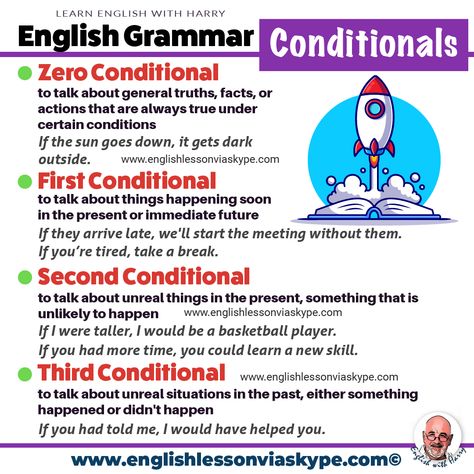 Substitute Teacher Tips, Daily English Words, Easy English Grammar, Basic English Grammar, Tenses In English, Easy Grammar, Basic English Grammar Book, Grammar Notes, English Notes