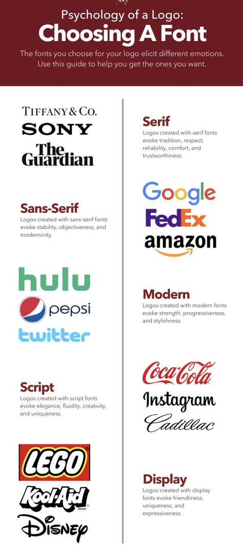 Psychology Of Typography, Font Psychology Typography, Typography Psychology, Font Psychology, Sans Serif Logo, Graphic Design Careers, Small Business Marketing Plan, Teaching Graphic Design, Pepsi Logo