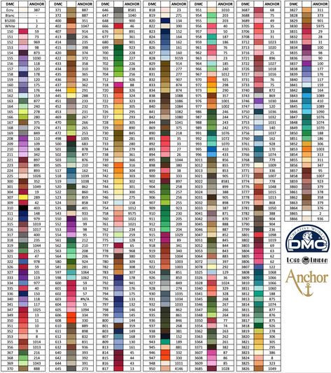 Free conversion table for DMC thread to Anchor as a pdf download Dmc Anchor Conversion, Dmc To Anchor Conversion Chart, Anchor To Dmc Conversion Chart, Dmc Floss Chart Printable Free, Dmc Floss Chart, Dmc Color Chart, Anchor Cross Stitch, Cross Stitch Calculator, Free Cross Stitch Charts