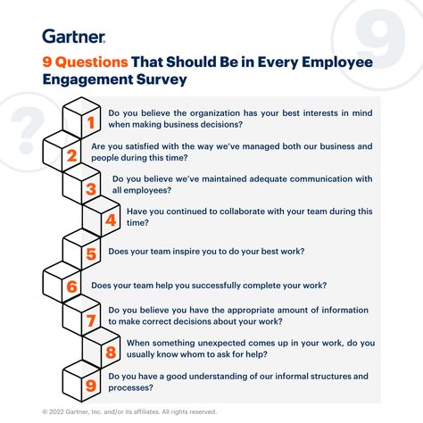 9 Questions That Should Be in Every Employee Engagement Survey Staff Satisfaction Survey, Employee Check In Questions, Questions For Employees, Employee Satisfaction Survey Questions, Ice Breaker Questions For Work, Fun Ice Breaker Questions, Icebreaker Questions For Work, Employee Satisfaction Survey, Employee Engagement Survey