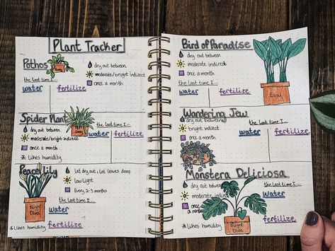 Garden Tracker Bullet Journal, Bujo Plant Tracker, Plant Notebook Ideas, Plant Scrapbook Ideas, Plant Care Tracker, Plant Tracker, Plant Care Journal, Plant Journal Ideas, Plant Journal Template