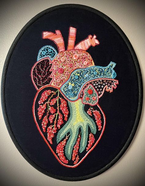 Human Organ, Anatomical Heart, Partridge, Sewing Techniques, Needlework, The First, Embroidery, Human, Sewing