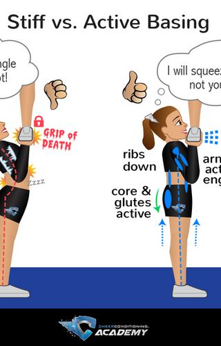 7 Top Cheer Basing Issues (& How To Fix Them) 7 Person Cheer Pyramid, Cheer Base, Cheer Jumps, Cheerleading Workouts, Cheerleading Stunt, Cheer Spirit, Cheer Stuff, Cheer Stunts, Fix It