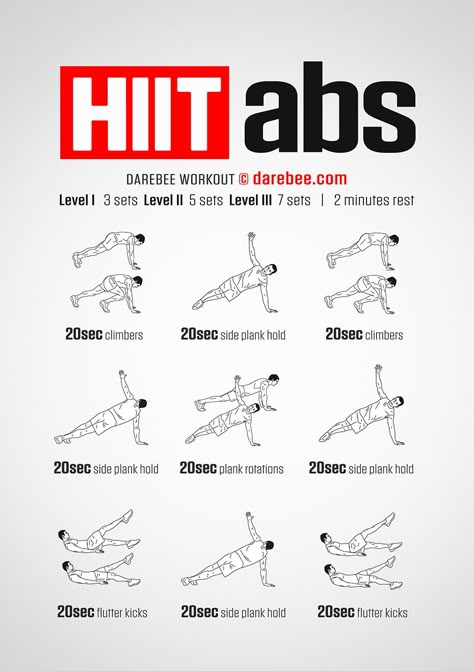 HIIT Abs Workout Hiit And Abs Workout, Abs Hiit Workout, Hiit Abs Workout Fat Burning, Hit For Abs Workout, Hiit Ab Workout, Ab Workput, Hardest Abs Workout, Hiit Exercises, Hiit Workouts