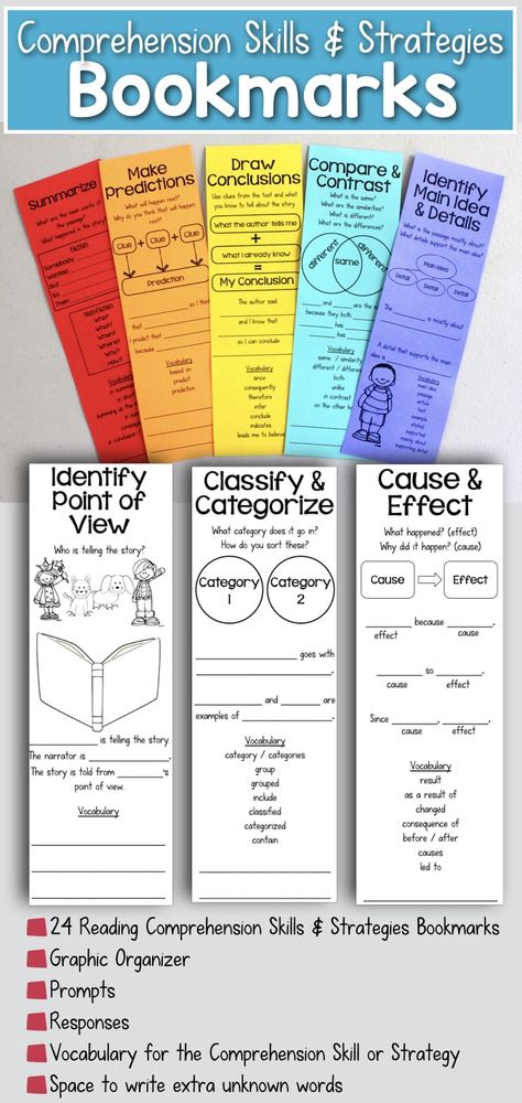 Comprehension Skills & Reading Strategies Bookmarks Printable - help students monitor their comprehension and use academic language to ask and answer questions about the text. The bookmarks include graphics organizers and vocabulary in addition to sentence frames. Comprehension Bookmarks, Reading Strategy Bookmarks, Reading Skills And Strategies, Ask And Answer Questions, Sentence Frames, Academic Language, Reading Comprehension Strategies, Comprehension Skills, Reading Specialist