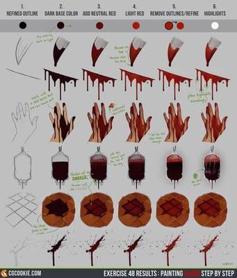 Explore best conceptart art on DeviantArt Drawing Blood, Blood Art, Digital Painting Tutorials, Poses References, Guided Drawing, Digital Art Tutorial, Drawing Base, Drawing Tips, Drawing Techniques