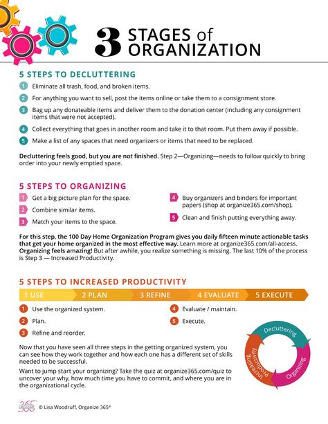 Organize 365, Professional Organizing Tips, Professional Organizer Business, Organization Lists, Organization Skills, Foundational Skills, Home Buying Tips, Cleaning Business, Organization Printables