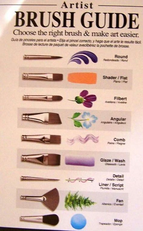 Brush Guide, Watercolor Paintings Easy, Artist Brush, Winter Hiking, Tole Painting, Outfit Winter, Painting Art Projects, Drawing Tutorials, Hiking Backpack