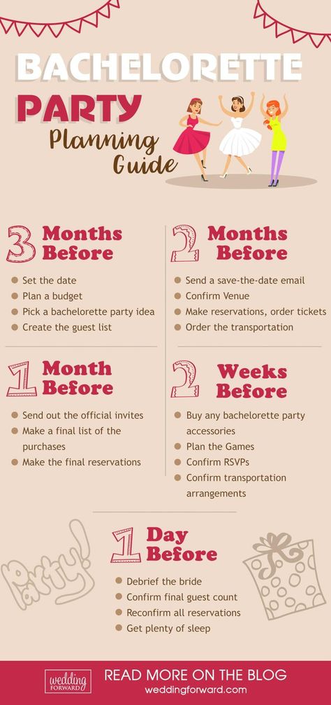 Fun Bachelorette Party Games, Bridal Shower Bachelorette Party Ideas, Party Planning Guide, Bachelorette Planning, Wedding Infographic, Bachelorette Party Weekend, Awesome Bachelorette Party, Bachelorette Party Planning, Bridal Bachelorette Party