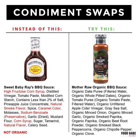 Vani Hari, Sweet Baby Rays Bbq Sauce, Healthy Fast Food Options, Food Education, Healthy Swaps, Fast Healthy Meals, Vegan Nutrition, Organic Tomatoes, Food Babe