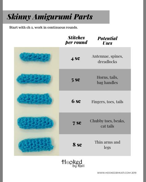 Crochet Stitches Guide, Mode Crochet, Pola Amigurumi, Crochet Design Pattern, Beginner Crochet Projects, Crochet Amigurumi Free, Fun Crochet Projects, Crochet Instructions, Diy Crochet Projects