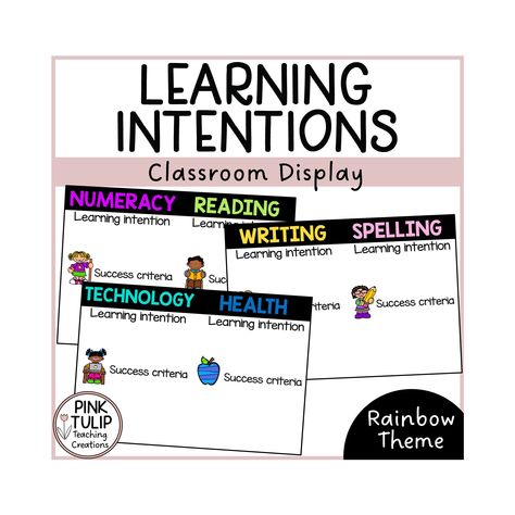 Learning Intentions and Success Criteria - Classroom Display by PinkTulipTeaching on Etsy Learning Intentions And Success Criteria, Learning Intentions, Sight Word Cards, Grammar And Punctuation, Classroom Display, Success Criteria, Reading Comprehension Worksheets, Reading Classroom, Health Technology