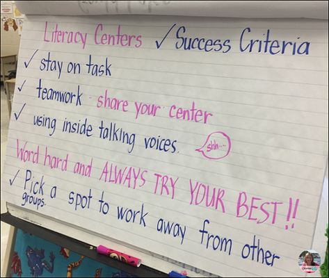 Center Expectations Anchor Chart, Center Expectations, Expectations Anchor Chart, Word Work Games, Classroom Vibes, December Writing, Work Games, Read To Self, Ela Centers