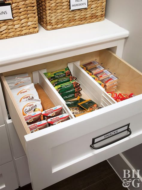 Cook Kitchen, Pantry Drawers, House Organization, Kitchen Tour, Kitchen Pantry Design, Products Ideas, Organize Drawers, Ikea Pax, Family Kitchen