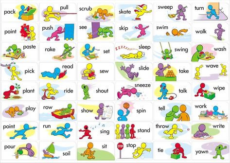 An action verb is a word that expresses action and tells what the subject of a sentence does. Dictionary For Kids, Verb Words, Action Pictures, Visual Dictionary, Verb Worksheets, Legian, Picture Dictionary, Ted Talk, Action Verbs