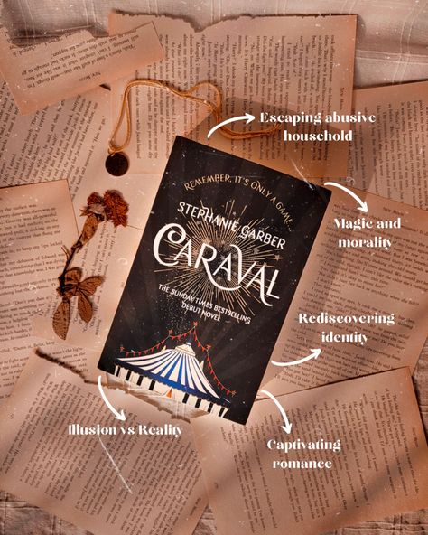 Books review fantasy aesthetic book flat lay Caraval Trilogy Book, Caraval Book Cover, Caravel Book, Carnival Book, Caraval Trilogy, Caraval Series, Caraval Book, Romanticizing School, Fav Books