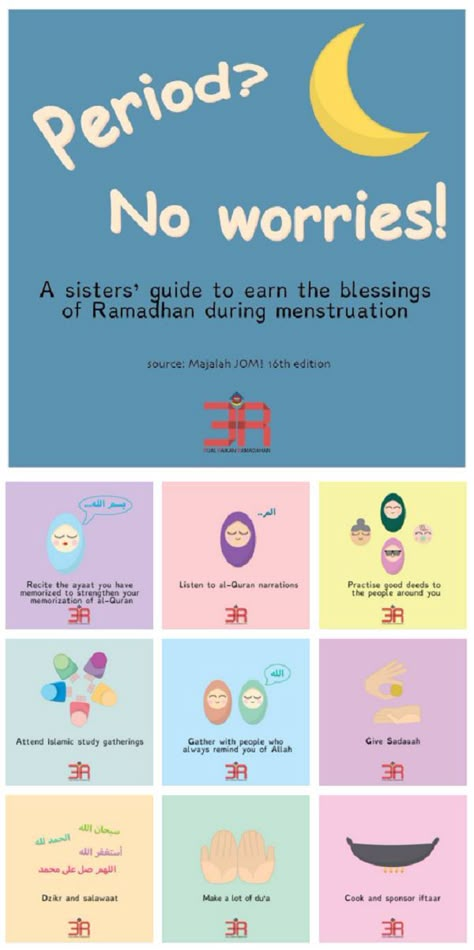 Things To Do In Ramadan During Periods, What To Do In Ramadan During Periods, Dua During Periods, Period In Ramadan, Period During Ramadan, What To Do During Periods In Islam, Periods In Ramadan, Things To Do On Your Period Islam, Menstruation In Islam