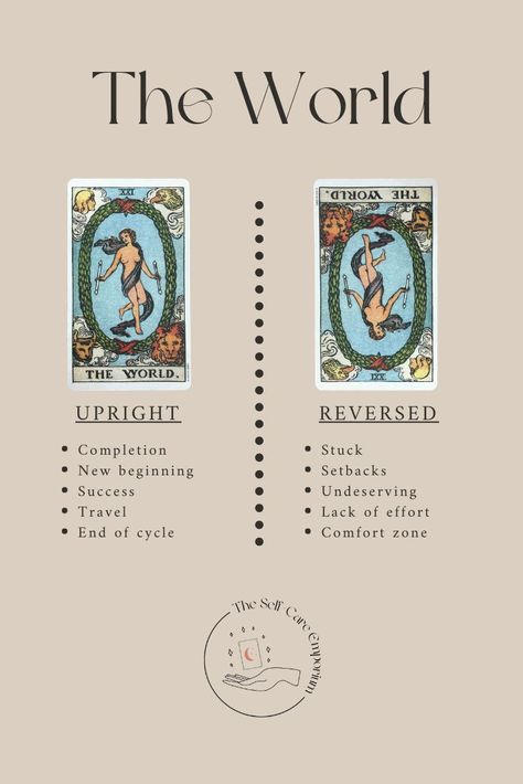 The World Tarot Card Meanings The World Reversed Tarot Meaning, The World Reversed, The World Tarot Meaning, The World Tarot Card Meaning, World Tarot Card, The World Tarot Card, Eight Of Wands, The World Tarot, Witch Things