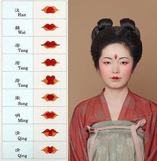 A fascinating diagram of lipstick styles across the various Chinese dynasties. The woman pictured here is wearing Tang style makeup. Tang Dynasty Hairstyles, Tang Dynasty Makeup, Lipstick Styles, Asian Hair Ornaments, Geisha Makeup, Chinese Dynasties, Historical Hairstyles, Lipstick Style, National Lipstick Day