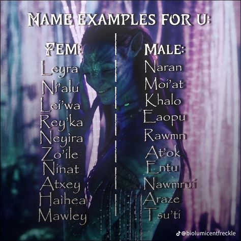 Avatar The Way Of Water Name Ideas, Avatar Dr Names, Avatar Oc Names, Avatar The Way Of Water Names, Na'vi Oc Names, Avatar Names Male, Avatar Navi Male Names, Avatar Navi Oc Names, Male Na’vi Names