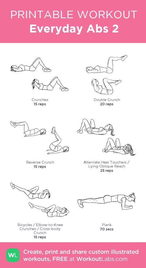 Everyday Abs 2: 17 Feb 15 Photo Ideas For Summer, Planet Fitness Workout Plan, Gym Workout Plan, Chest Workout Women, Exercise For Women, Workout Labs, Fitness Studio Training, Workout Gym Routine, Ab Workout Plan