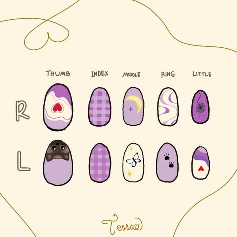 Kpop Nails, Astro Kpop, Nails Inspo, Nail Design, See It, Nail Inspo, I Hope You, Nail Designs, I Hope