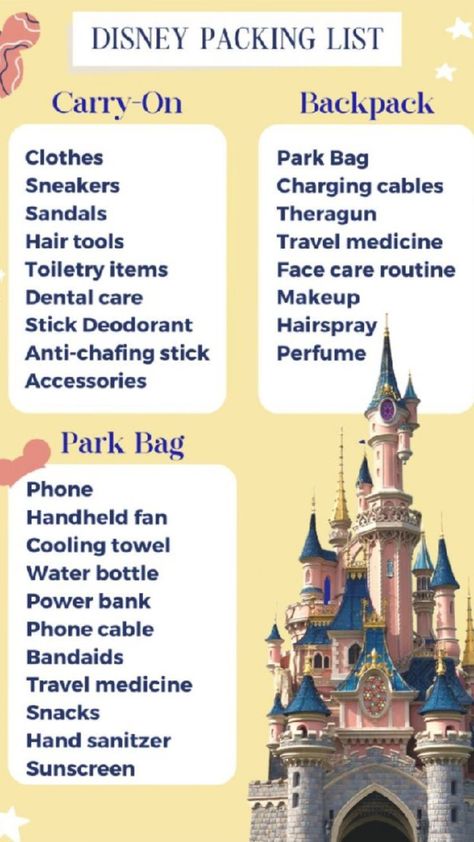 Pack For Disney In A Carry On, Disney Suitcase Packing, Disney World Packing List For Adults, Solo Disney World Trip, Disney Packing List For Women, First Time Disney Trip, Disney Packing List Families, Packing List For Disney World, Disney Checklist