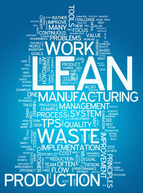 Lean Manufacturing Lean Office, Photoshop Lessons, Six Sigma, Lean Manufacturing, Lean Six Sigma, Safety Net, It Services, Support Network, Word Cloud