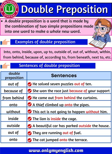 Double Preposition: Definition, Examples, and List Preposition Definition, English Desk, English Grammar Exercises, Basic English Sentences, Prepositional Phrases, English Grammar Book, Grammar Exercises, Basic English, Grammar Book