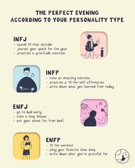 Enfp Meme, Infp Things, Infj Traits, Habits And Routines, Daily Habit Tracker, Meyers Briggs, Infp Personality Type, Daily Routine Planner, Infj Mbti