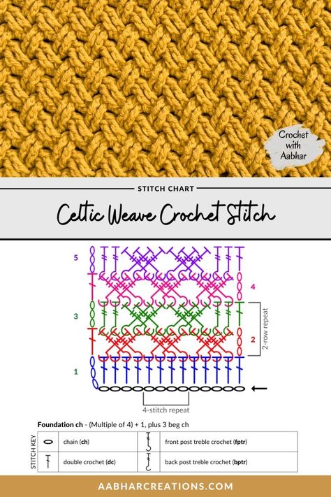 2 Color Crochet Stitch Patterns, Celtic Stitch Crochet Free Pattern, Celtic Weave Crochet Patterns Free, Crochet Weave Pattern, Crochet Celtic Stitch, Woven Crochet Stitch, Celtic Weave Stitch Crochet, Celtic Cable Crochet Pattern, Basket Crochet Stitch