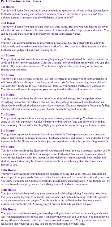 Part of fortune in houses Part Of Fortune 3rd House, Planets In Houses Astrology, Part Of Fortune In Aries, Part Of Fortune 1st House, Moon In The Houses Astrology, House Placements Astrology, Part Of Fortune In Virgo, Lot Of Fortune Astrology, Sun In Houses Astrology