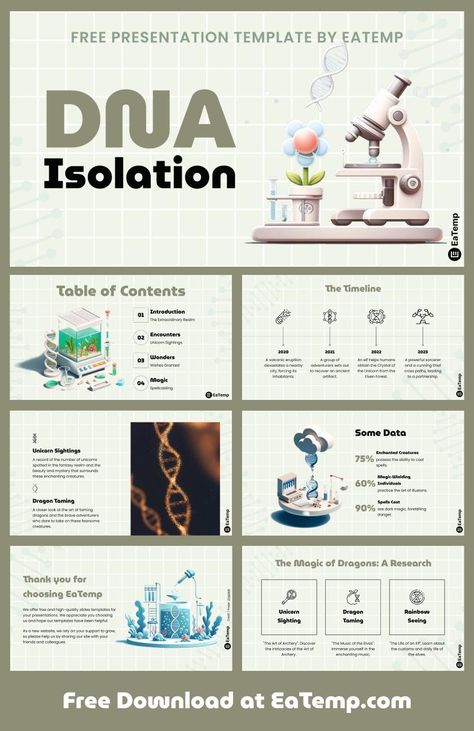 DNA Isolation 13 Dna Powerpoint Template, Physics Powerpoint Template, Physics Presentation, Project Presentation, Google Slides Theme, Google Slides Themes, Template Google, Slides Template, Medical Science