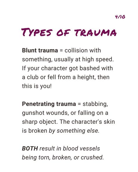 How To Write Realistic Injuries, Fictional Diseases List, Writing Traumatized Characters, Writing Injuries, My Search History, Search History, Fiction Writer, Book Writing, Sharp Objects