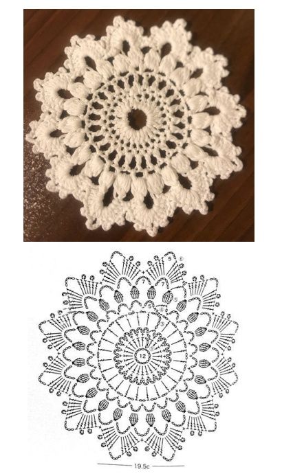 Diy Crochet Flowers Tutorial, Crochet Circle Pattern, Crochet Tote Pattern, Crochet Placemat Patterns, Crochet Doily Diagram, Crochet Coaster Pattern, Crochet Earrings Pattern, Crochet Mandala Pattern, Placemats Patterns