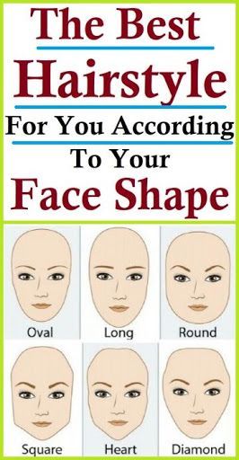 Types Of Faces Shapes, Haircut For Face Shape, Long Face Shapes, Marriage Photos, Face Shape Hairstyles, Best Hairstyle, Oval Face Shapes, Slicked Back Hair, Shoulder Length Hair Cuts