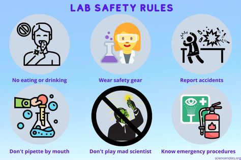 Lab Safety Rules and Guidelines Chemistry Lab Safety Poster, Lab Safety Poster Ideas, Laboratory Safety Poster, Kitchen Safety Rules, Science Lab Safety Rules, Science Safety Rules, Lab Safety Poster, Lab Rules, Science Lab Safety