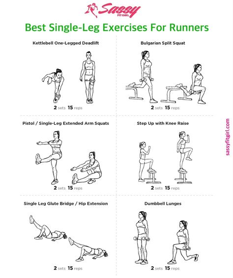 Best Single-Leg Exercises For Runners “Single-leg balance training teaches you to isolate and strengthen specific balance muscles while improving your reaction time.” - Running Competitor Magazine... Gym For Runners, Leg Day For Runners Gym, Single Leg Workouts Strength Training, Runners Weight Training Workouts, Running Leg Workout, Lower Body Workout For Runners, Strength Training Runners, Runners Leg Workout Strength Training, Leg Workout Runners