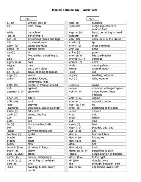 Medical Terminology Word Parts Medical Terminology Cheat Sheet, Medical Terminology Flash Cards, Medical Terminology Study, Cpc Exam, Medical Assistant Student, Medical Words, Basic Anatomy And Physiology, Nursing Mnemonics, Medical Coder