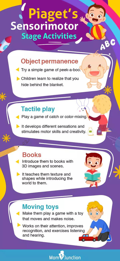 Did you know your baby starts exploring things using its sense in the first stage of development? Read this post to learn more about the sensorimotor stage. Sensorimotor Stage Jean Piaget, Preoperational Stage, Sensorimotor Stage, Sensorimotor Activities, Piaget Stages Of Development, Stages Of Psychosocial Development, Cognitive Development Activities, Piaget Theory, Learning Theories