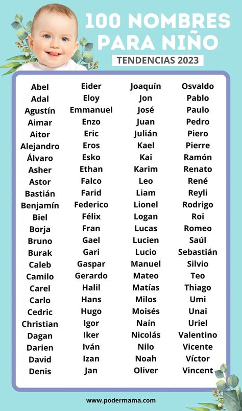 100 Nombres para niño que serán tendencia en 2023 - Poder Mamá Spanish Boy Names, Boy Names Spanish, Boy Name Ideas, Boy Baby Names, Name Baby Boy, Cute Pregnancy Pictures