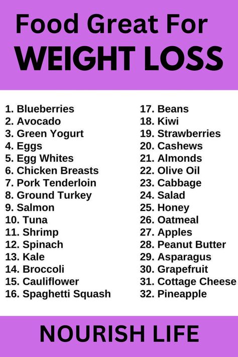 Foods That Make You Skinnier, Ways To Loose Weight, Lost 100 Pounds, Dash Diet, Low Calorie Diet, Lean Protein, Leafy Greens, Diet Meal Plans, Quick Workout