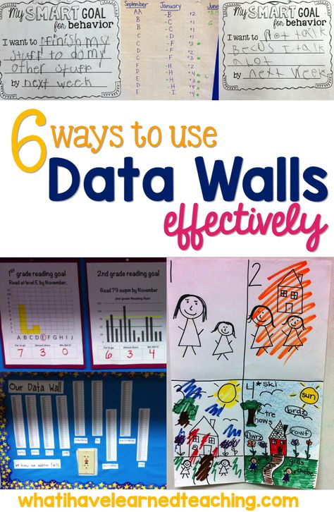 How do you use data walls in your classroom? Here are 6 tips that encourage anonymity, collaboration, and goal setting. Data-driven teaching | Student Growth | Classroom Assessment | Unique Assessments Kindergarten Data Wall, Data Driven Instruction, Data Walls, Data Boards, Student Data Tracking, Data Wall, Classroom Assessment, Planning School, Data Binders