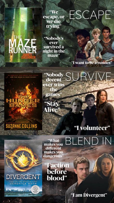 Which movies were better? #tmr #hungergames #divergent #whichoneisyourfav Dystopian Films, Book Fandoms Unite, Fandom Unite, Dystopian Aesthetic, Divergent Hunger Games, Divergent Movie, Divergent Fandom, Fandom Quotes, Maze Runner Funny