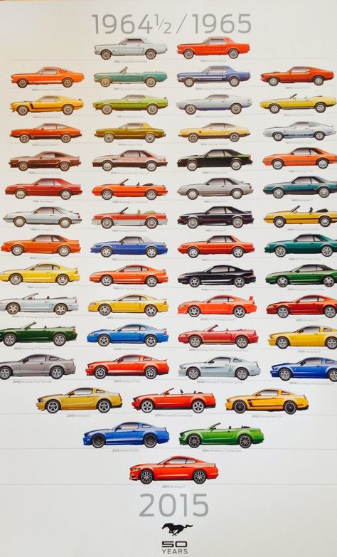 Kereta Sport, Mustang 1967, Ford Mustang 1967, Anniversary Poster, Ford Mustang Shelby Gt, 1967 Ford Mustang, Combi Vw, Mustang Cobra, Classic Mustang