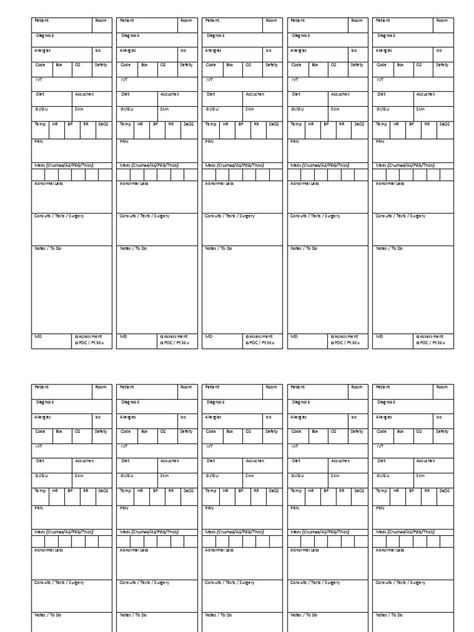 editable nurse brain sheet Geriatric Nursing, Nurse Brain Sheet, Nurse Brain, Med Surg Nursing, Med Surg, Blood Glucose, Blood Glucose Levels, Vital Signs, Presentation Slides